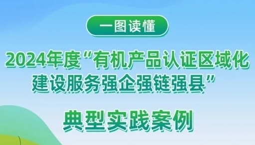  一圖讀懂 | “有機產(chǎn)品認(rèn)證區(qū)域化建設(shè)服務(wù)強企強鏈強縣”典型實踐案例